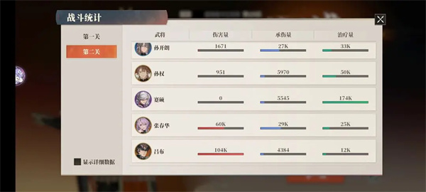 Three Kingdoms Fantasy Continent 2 Owl's Song 620th Level Passing Guide