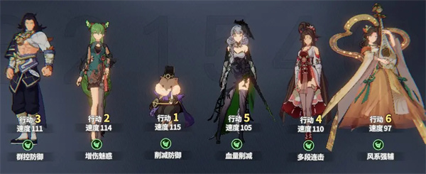 Recommended for daily life combo teams in chat groups