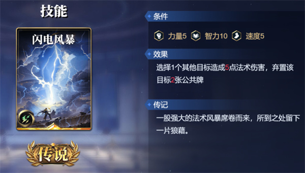 Share of Nuwa deck matching strategy for the Gods Arena
