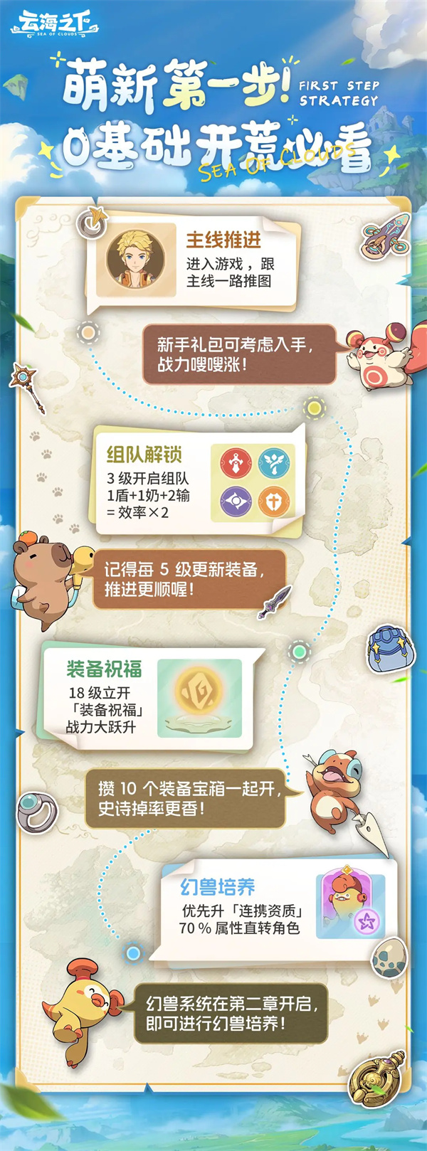 Introduction to gameplay under the sea of ​​clouds and guide to getting into the newbies