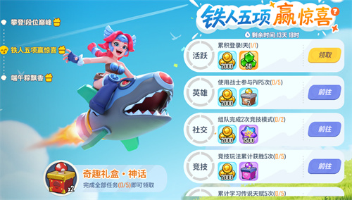 Barbaric Awakening! The new light competitive game 