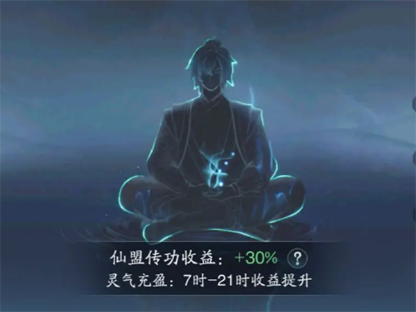 Introduction to the gameplay of the Wind and beginners' guide