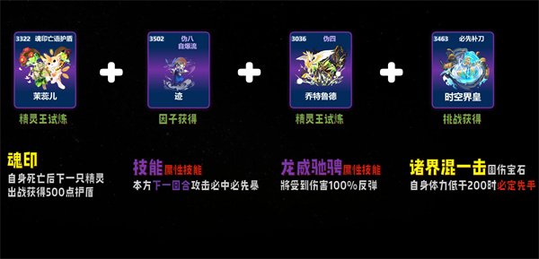 Sale's peak battle with low-end 84 lineup matching recommendation