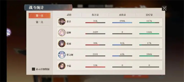 Three Kingdoms Fantasy Continent 2 Owl's Song 620th Level Passing Guide
