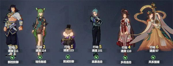 Recommended for daily life combo teams in chat groups