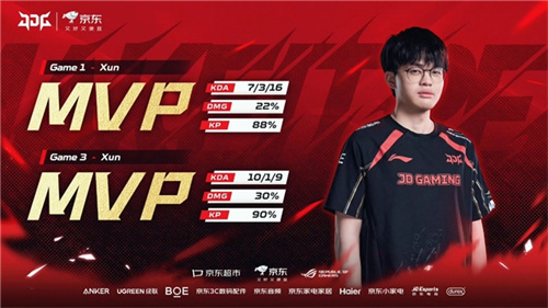 Tiger Niang Daily: Riot officially announced that it will give away limited skins for free, Xun staged textbook Qianjue