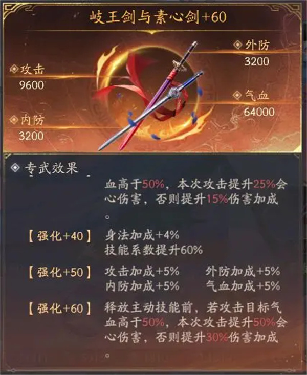 The Strategy for the Playing of the Bad Man Breaks the Damage Jiuyou Ji Ruxue