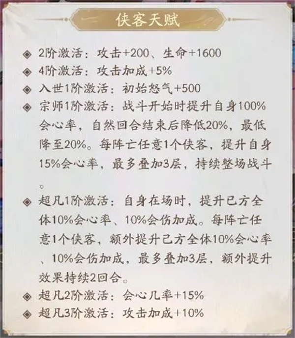 The Strategy for the Playing of the Bad Man Breaks the Damage Jiuyou Ji Ruxue