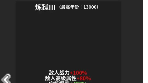 The Strategy of the Cultivation World Simulator Realm Crushing Invincible Road
