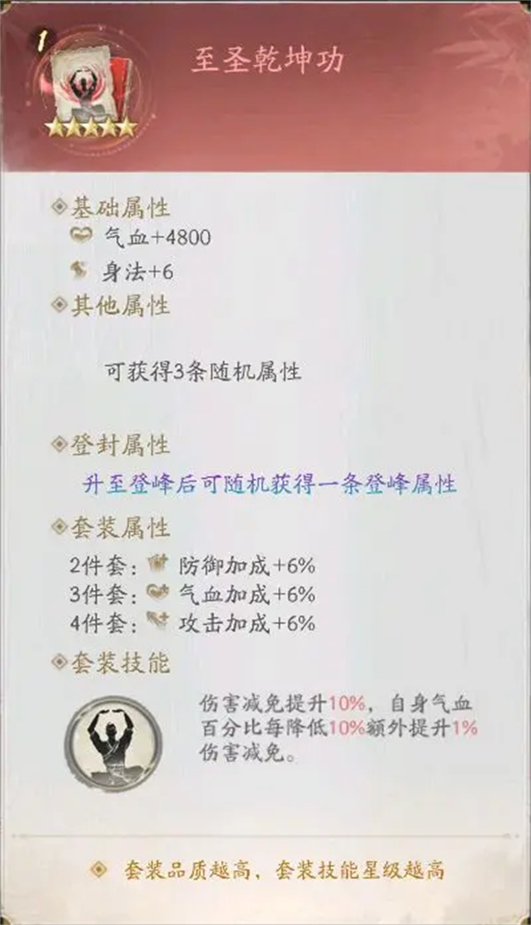 The Strategy for the Playing of the Bad Man Breaks the Damage Jiuyou Ji Ruxue