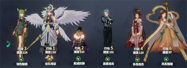 Recommended for daily life combo teams in chat groups