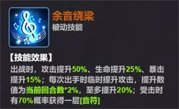 Introduction to the attributes and skills of Cai Wenji of Super Dimensional Plan