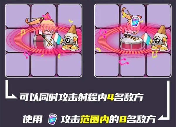 Blind Box Party Placement Operation 1000 Level Passing Guide