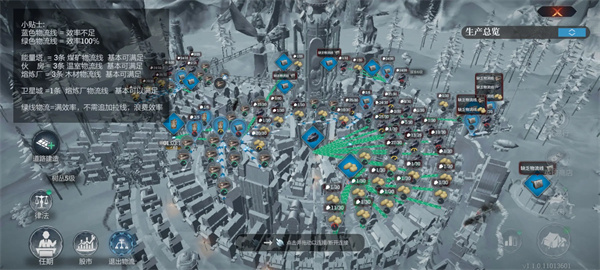 The Middle and Latest Development Strategy of the Last Home in the Ice Vehicle Age