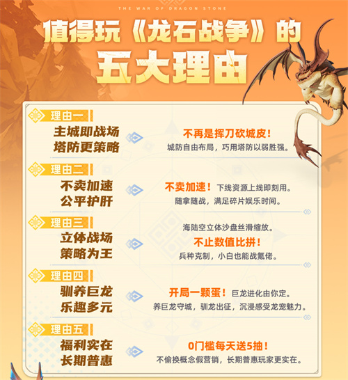 顶级玩家都抢着验货？《龙石战争》这款SLG为何与众不同？