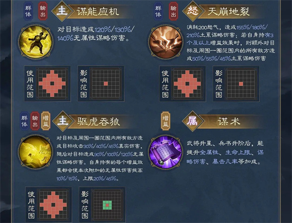 New Three Kingdoms Cao Cao Introduction and Lineup Matching of Xun Yu