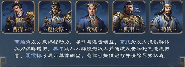 Introduction to the General of Xun Yu and the Lineup