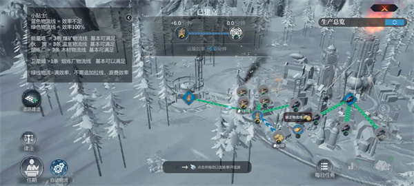 The Last Home Automatic Logistics Method Tutorial on the Ice Vehicle Age