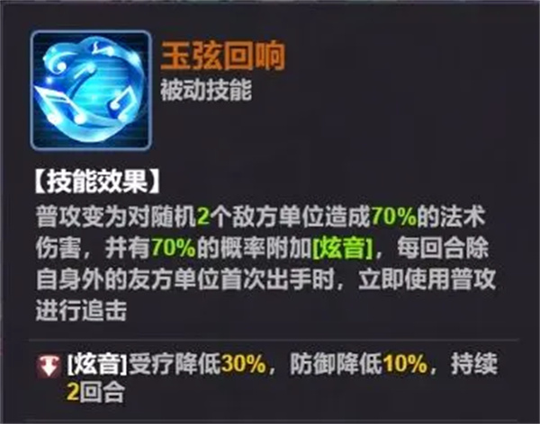 Introduction to the attributes and skills of Cai Wenji of Super Dimensional Plan