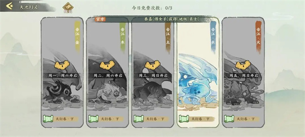 Share the talent upgrade method for celebrities in the Huaxia Painting Record