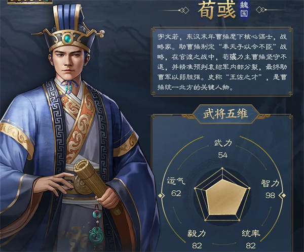 Introduction to the General of Xun Yu and the Lineup