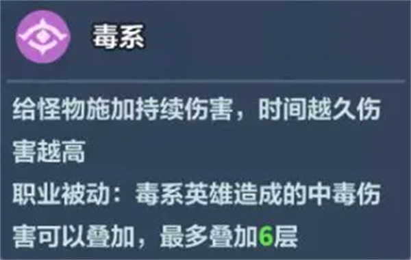 The Forever Blue Planet River Skill Introduction and Totem Recommendation