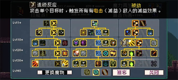A list of the effects of multi-buff superposition skills of Monster Paradise