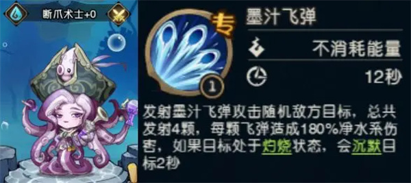The Flame Burning Team Lineup Playing under the Sea of ​​Trees of Ouqiu