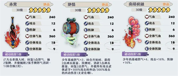 Sharing the gameplay strategy of Penglai evaporation flow in ancient and modern times