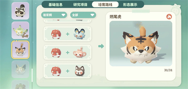 Mimmhha Ring Tail Tiger Hatching Guide Share