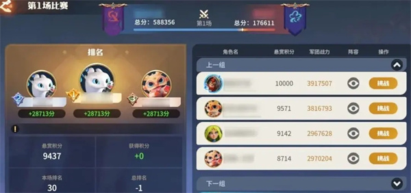 Sharing of gameplay strategy for Dragon Stone War Alliance duel event