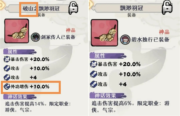 A list of the differences between Penglai equipment with prefixes