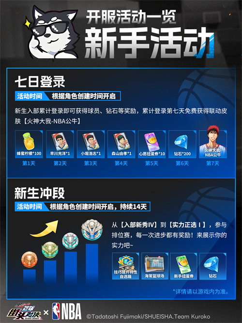 The public beta of 