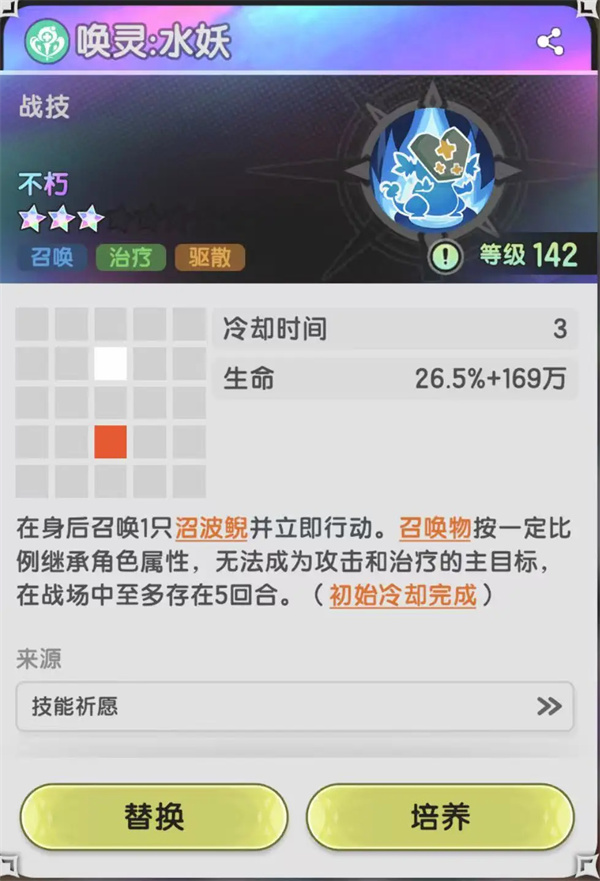Share the Strategy of General Ling's Copy of Legend of Staff