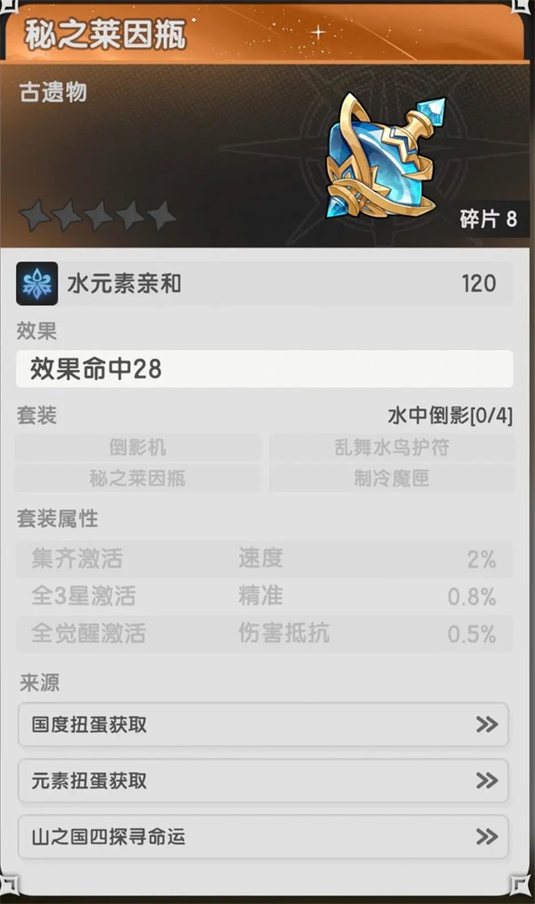 Recommended for the Fruit of the Sword of Staff