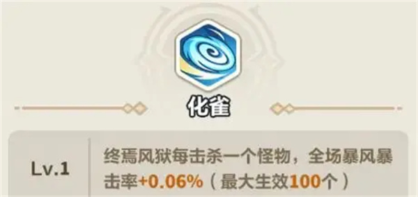 Recommended selection of heroes for the eternal blue planet's ancient ruins