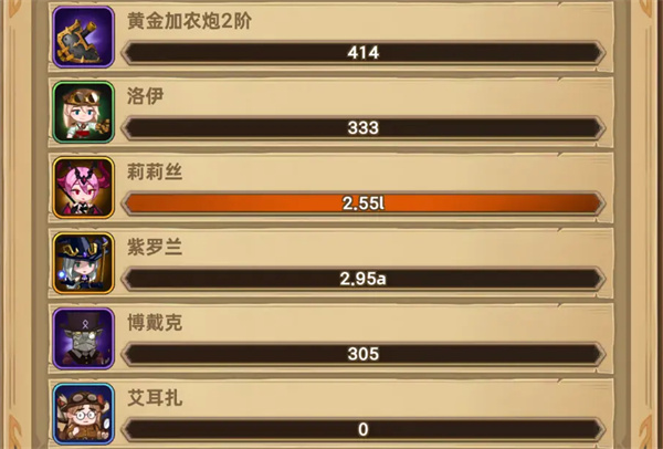 Louy's mobile fortress fishman attack and skip class play