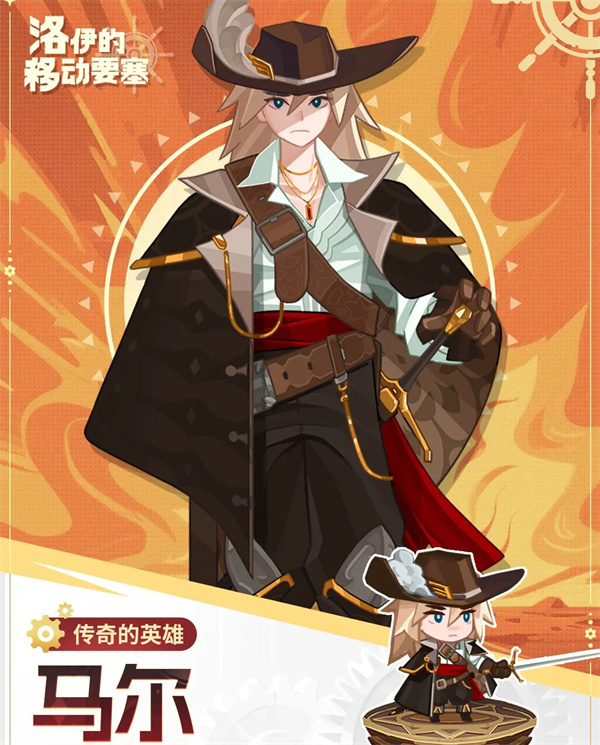 Introduction to the Strength of Loy's Mobile Fortress Mar