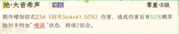Sharing of the Strategy of the Chinese Thousand Autumn Leaf Wolf