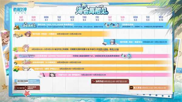 The Goddess of Victory's New Hope Sea Will Meet Again Event Guide