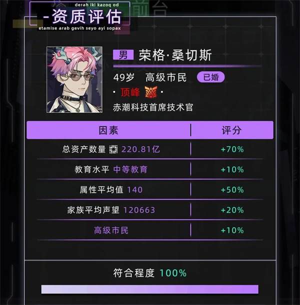 Narodia entry in the future life and sharing of inheritable items