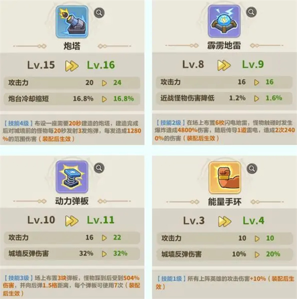 Forever Blue Planet 76-80 level clearance guide