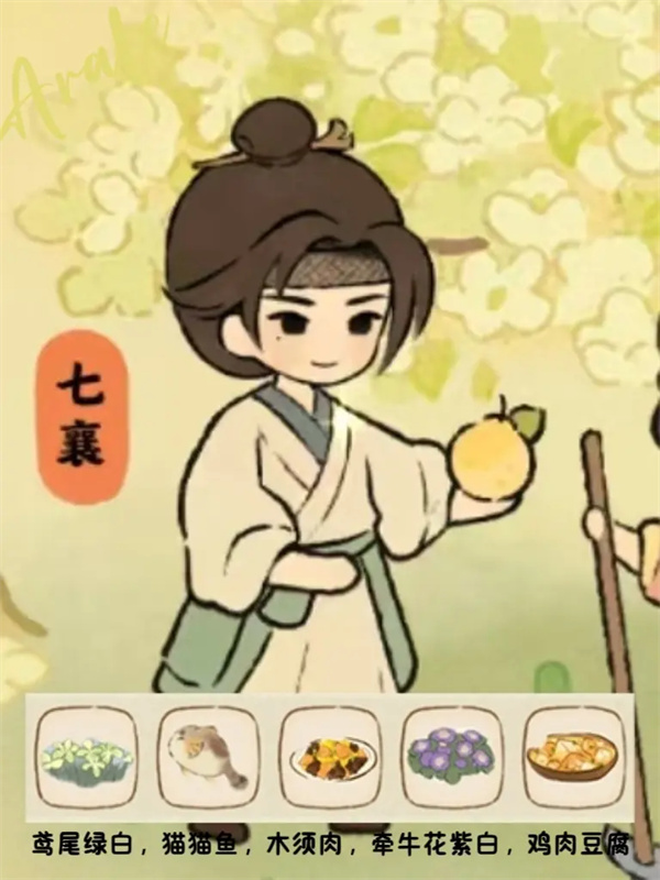 Some people add new items to the villagers in the depths of Taoyuan