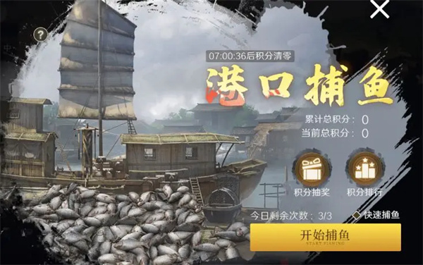 Share of Basic Resources Acquisition Methods for the Three Kingdoms