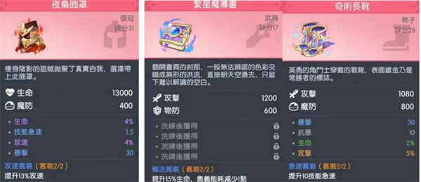 Selected Medusa equipment for Dragon Soul Traveler