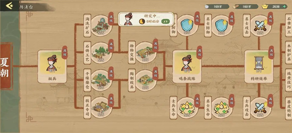 Sharing of the upgrade strategy for Huaxia Painting Calendar