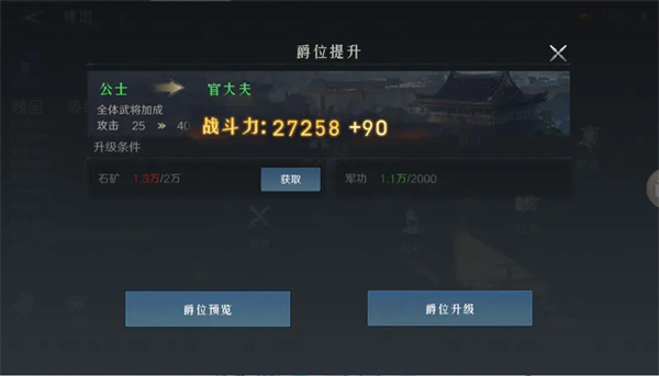 Methods and Ways to Improve the Force of the Lord of the Three Kingdoms