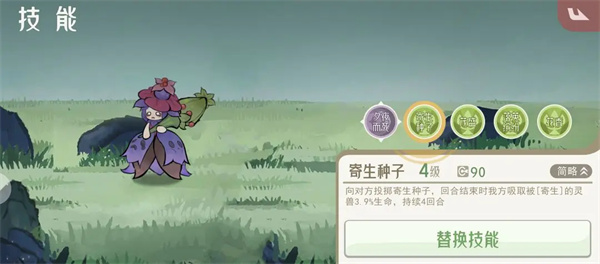 Share of the Hunting Strategy of the Overlord of the Mountains and Seas