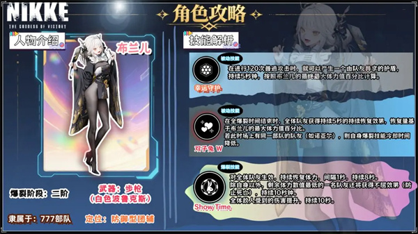 The Goddess of Victory New Hope Black and White Rabbit Team Strategy