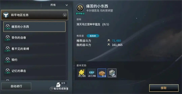 Sharing of Efficient Upgrade Skills for Zero Degree Dawn